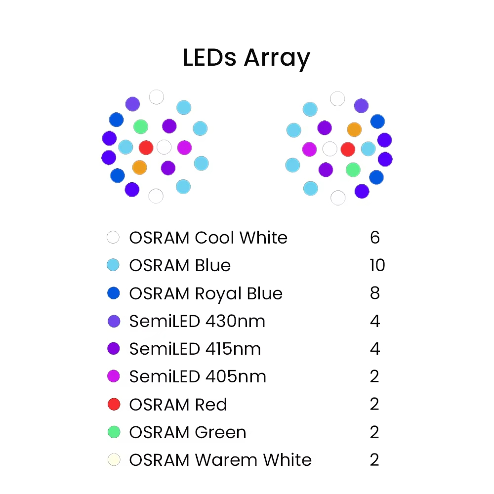 K7 140 Вт полный спектр Wi-Fi  – обзор и цена Aquarium Marine Lights
